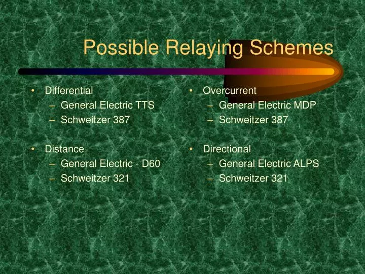 possible relaying schemes