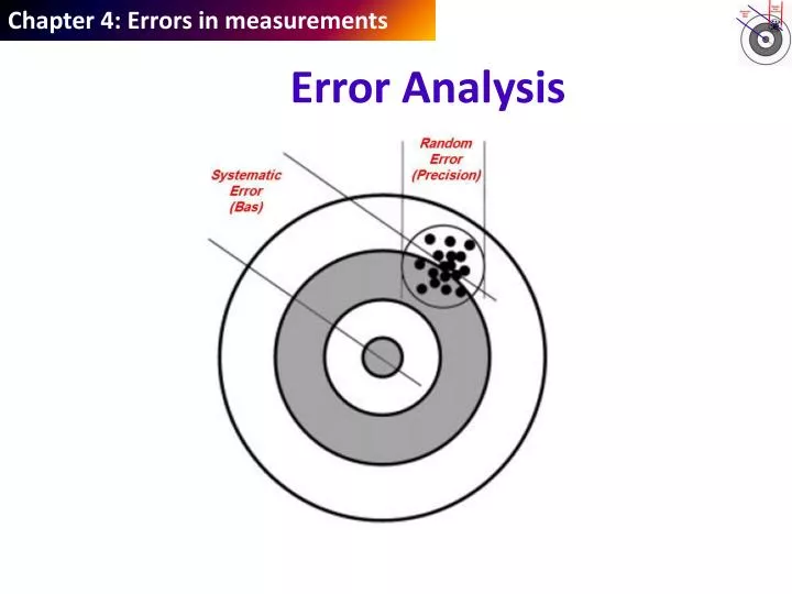 error analysis