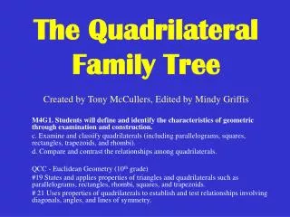 The Quadrilateral Family Tree