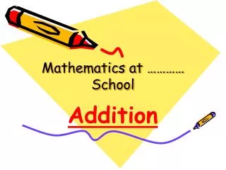 Mathematics at ………… School