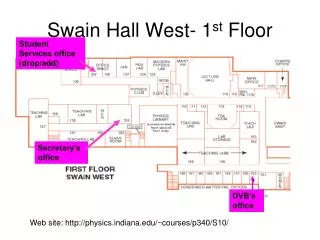 Swain Hall West- 1 st Floor