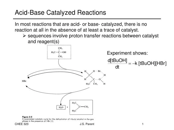 acid base catalyzed reactions