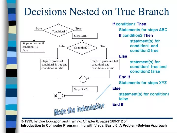 decisions nested on true branch