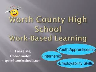 Worth County High School Work-Based Learning