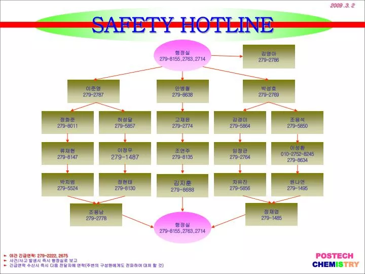 safety hotline