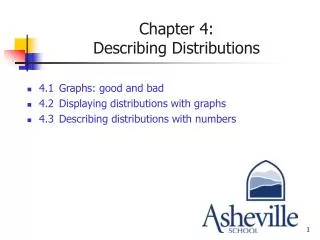 Chapter 4: Describing Distributions