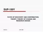 SUP-150Y - slide 1