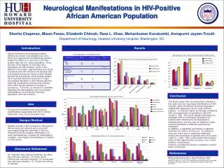 Neurological Manifestations in HIV-Positive African American Population