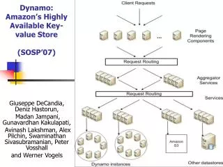 Dynamo: Amazon’s Highly Available Key-value Store (SOSP’07)