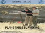 SURVEYING – I (CE- 128) - slide 1