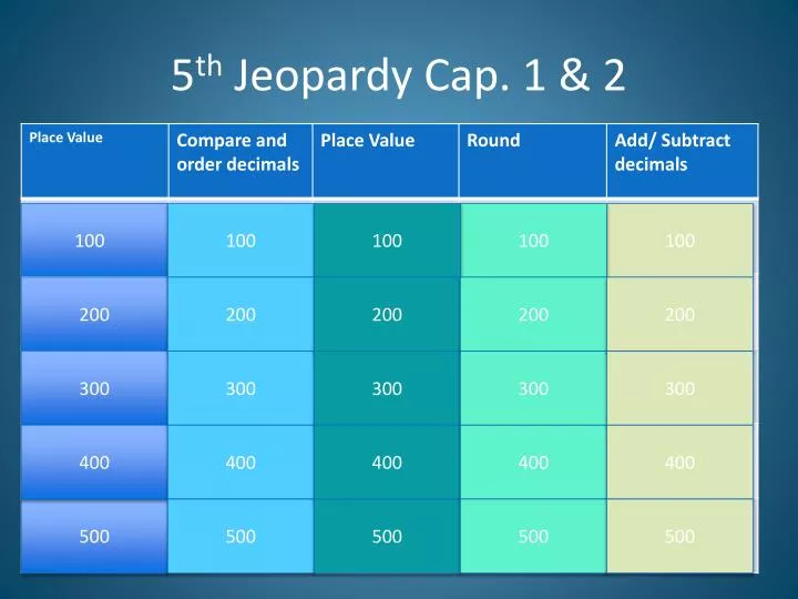 5 th jeopardy cap 1 2