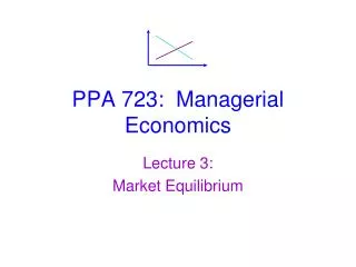 PPA 723: Managerial Economics