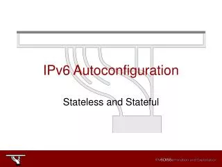 IPv6 Autoconfiguration