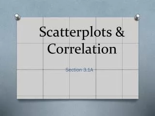 Scatterplots &amp; Correlation