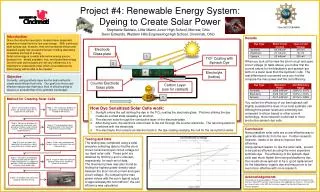 Project #4: Renewable Energy System: Dyeing to Create Solar Power