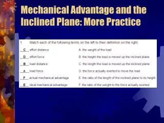 Mechanical Advantage and the Inclined Plane: More Practice