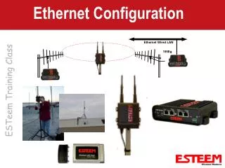 Ethernet Configuration