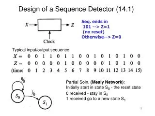 Design of a Sequence Detector (14.1)