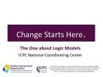 Change Starts Here . - slide 1