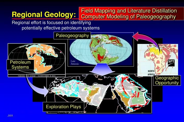 field mapping and literature distillation computer modeling of paleogeography