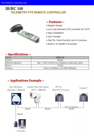 Elegant Design Low Cost telemetry PTZ controller for CCTV Easy Installation User Friendly