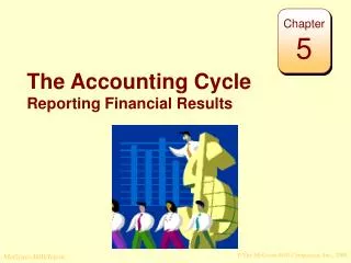 The Accounting Cycle Reporting Financial Results
