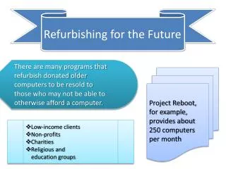 Refurbishing for the Future