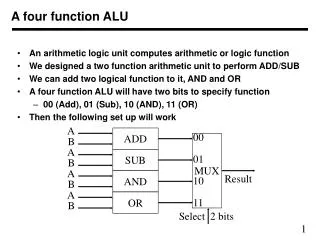 A four function ALU