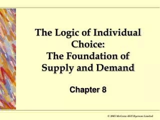 The Logic of Individual Choice: The Foundation of Supply and Demand