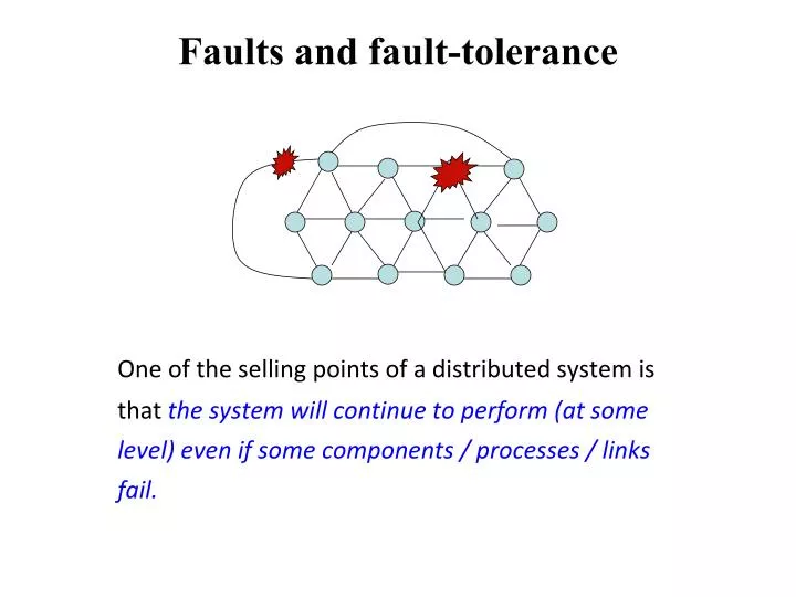 faults and fault tolerance