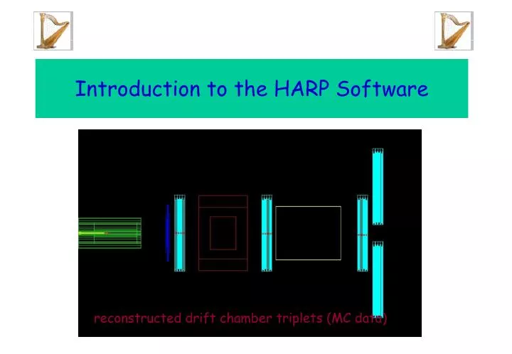 introduction to the harp software
