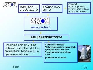skolry.fi