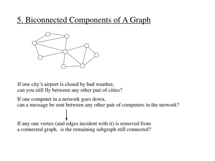 5 biconnected components of a graph