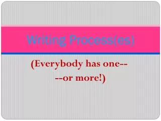 Writing Process(es)