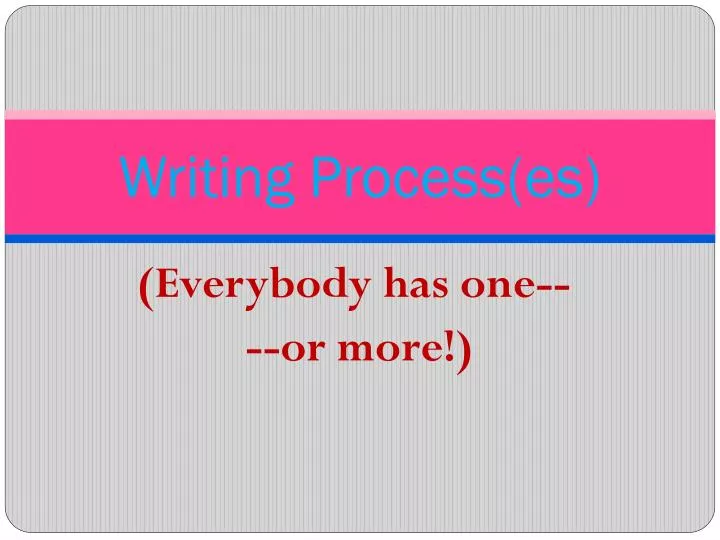 writing process es