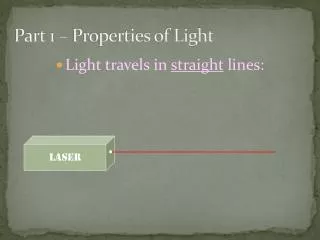 Part 1 – Properties of Light