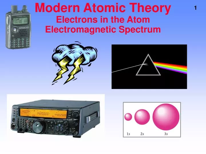 modern atomic theory electrons in the atom electromagnetic spectrum