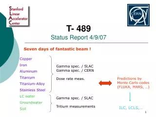 T- 489 Status Report 4/9/07