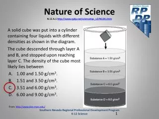 Nature of Science N.12.A.1 rpdp/sciencetips_v2/N12A1.htm