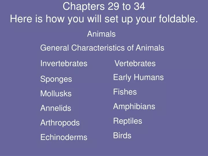 chapters 29 to 34 here is how you will set up your foldable
