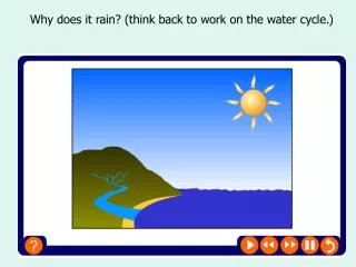 Why does it rain? (think back to work on the water cycle.)