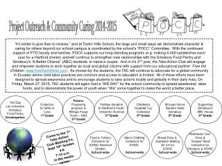 Project Outreach &amp; Community Caring 2014-2015