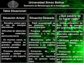 Universidad Simón Bolívar Seminario de Metodología de la Investigación
