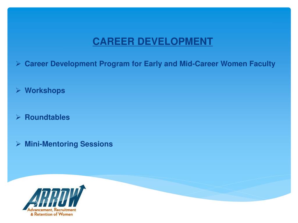 PPT - CAREER DEVELOPMENT Career Development Program for Early and Mid ...