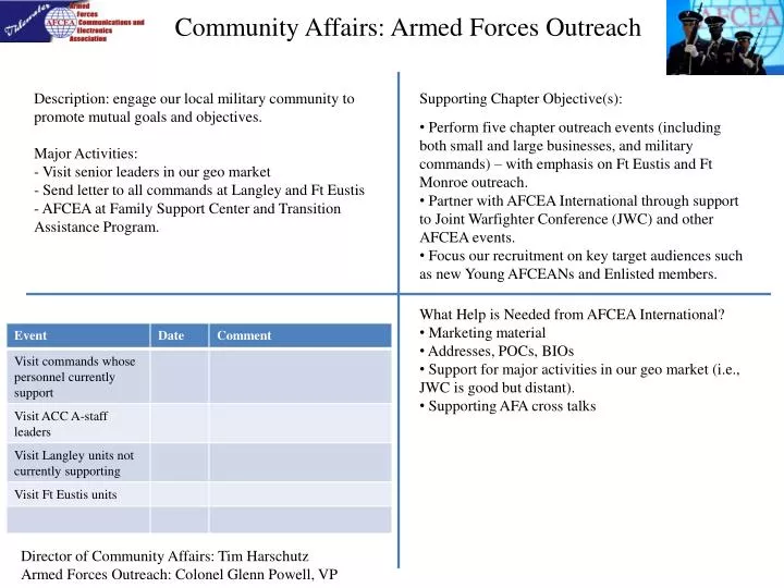 community affairs armed forces outreach