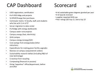 CAP Dashboard 	 Scorecard	 	pg.1
