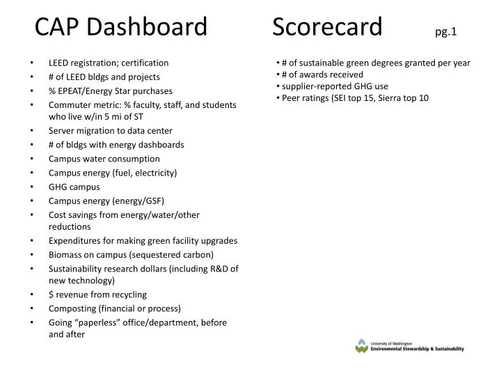 cap dashboard scorecard pg 1