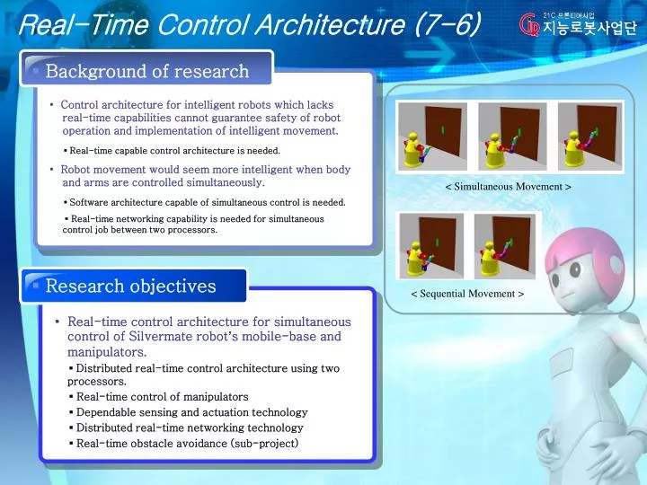 real time control architecture 7 6