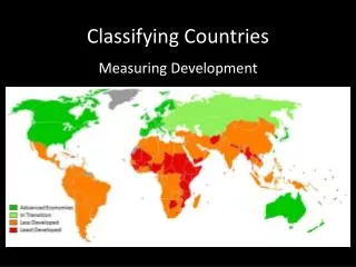 Classifying Countries