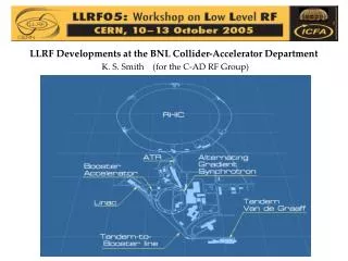 LLRF Developments at the BNL Collider-Accelerator Department